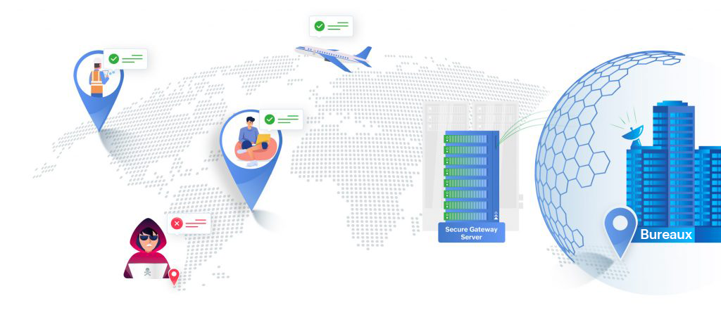 Secure Gateway Server securite