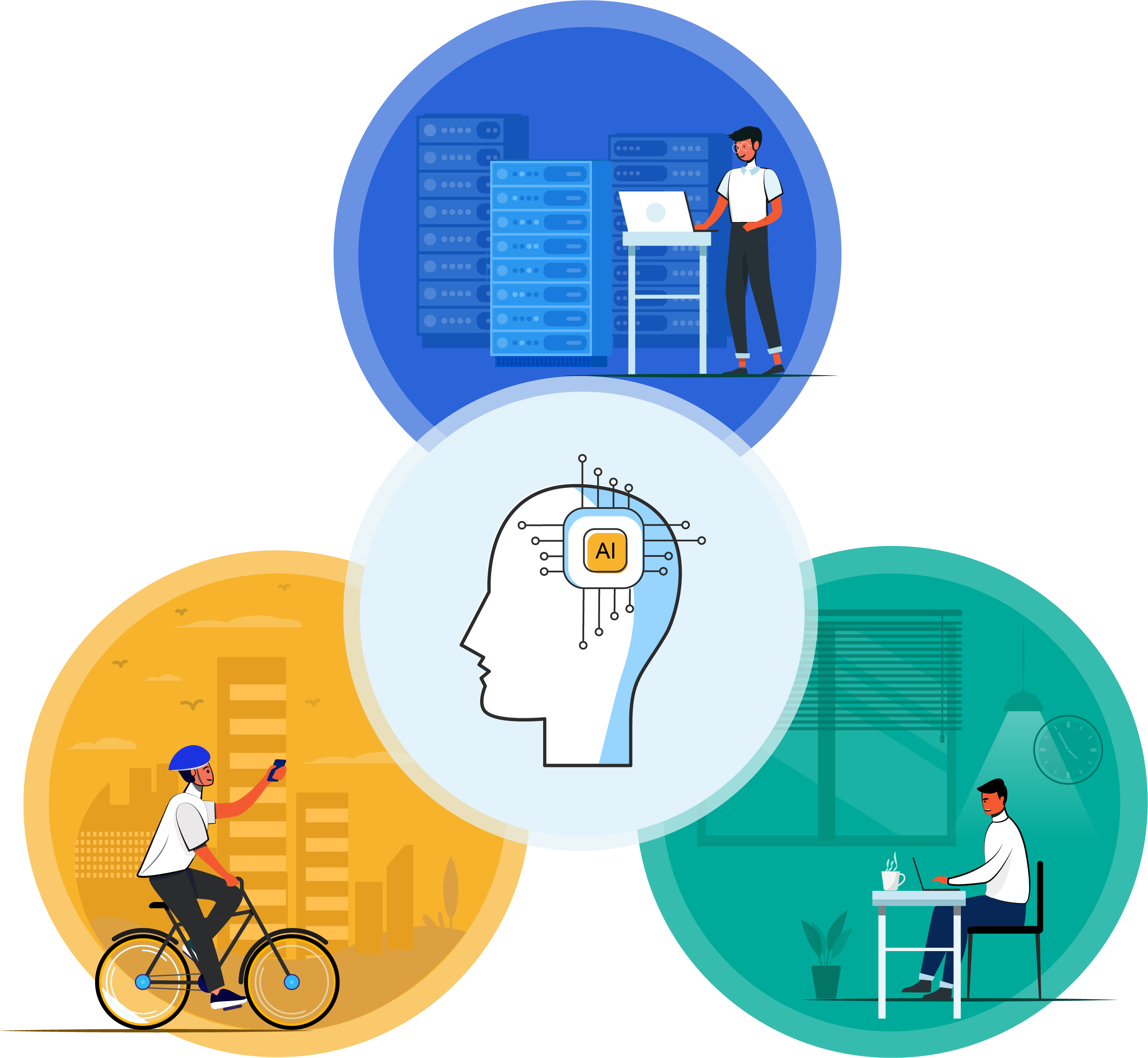 AI-powered analytics