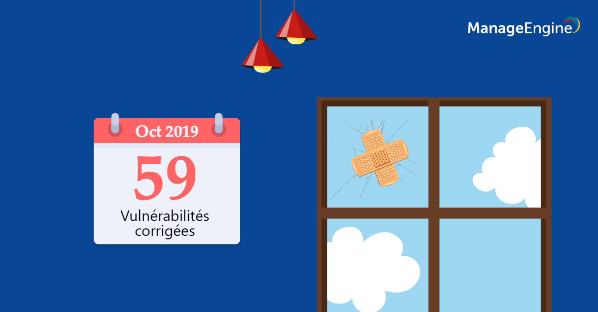 patch tuesday octobre