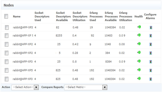 tableau application manager