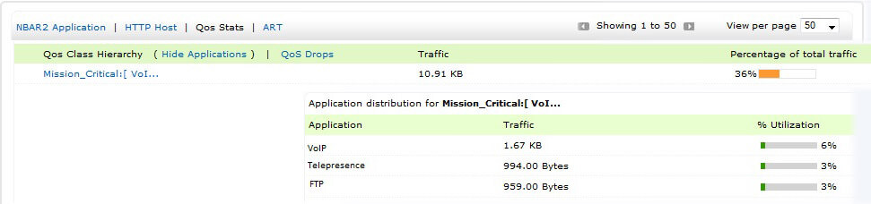 Statistiques trafic réseau QoS (application, VoIP, FTP...) avec Netflow Analyze