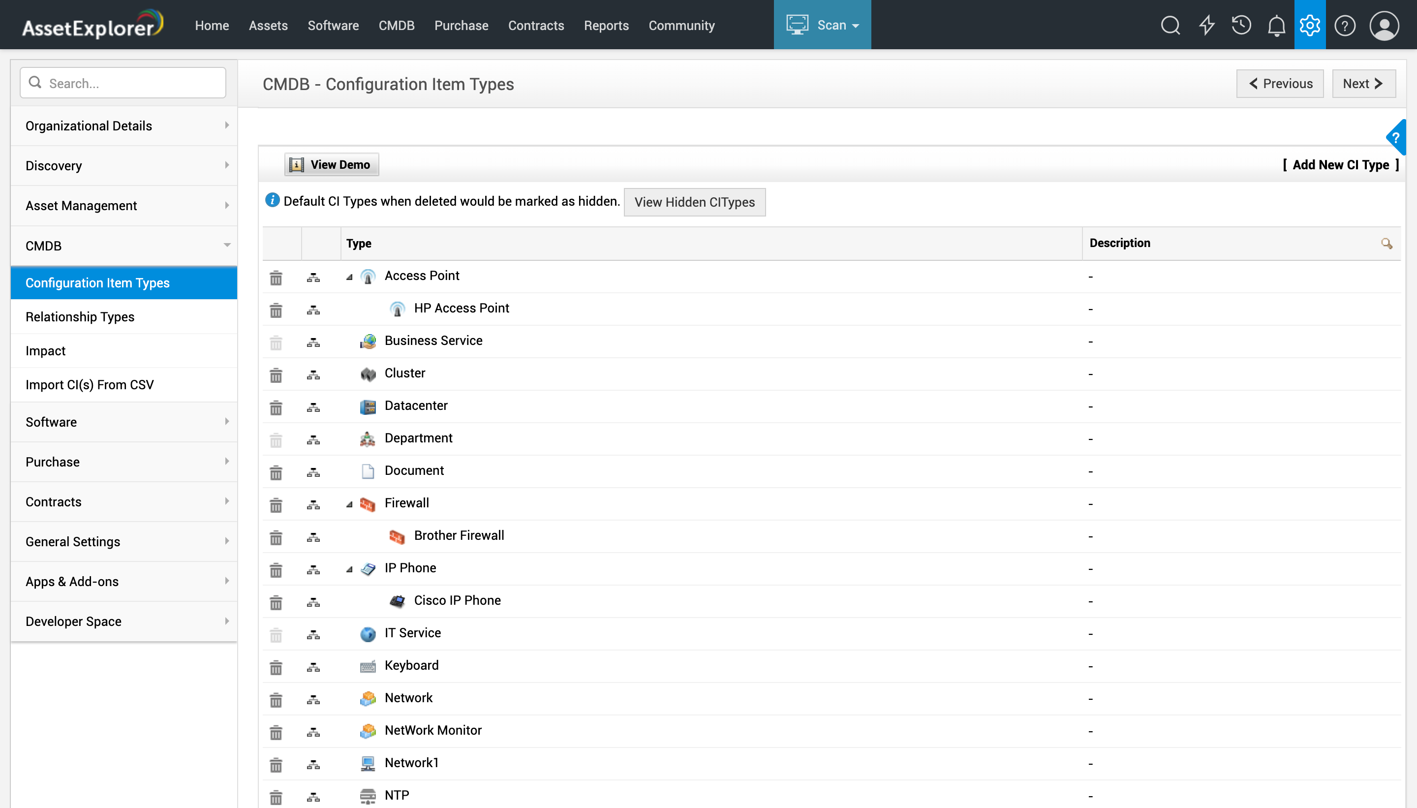 CI Type Types de Configuration Items (CI Types)
