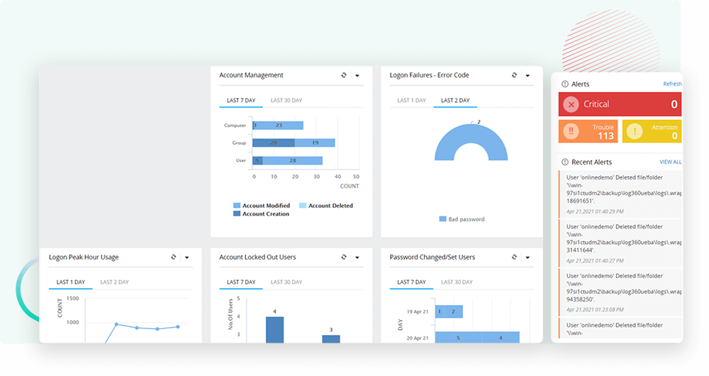 Active Directory change auditing: The key to AD security