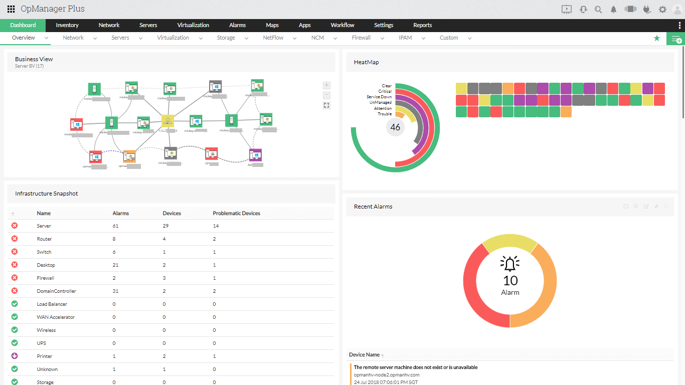 IT Operations Management Platform - ManageEngine OpManager Plus