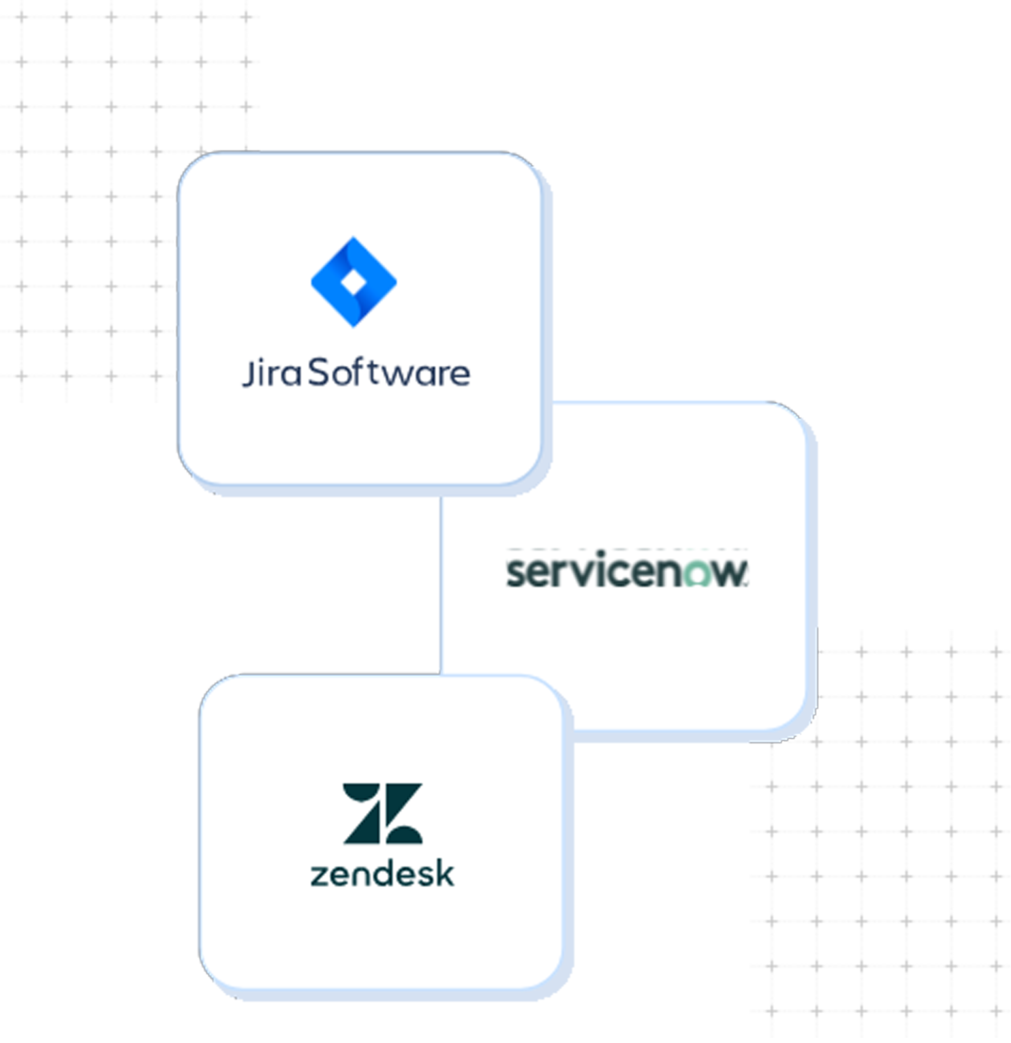 Marketplace app integrations
