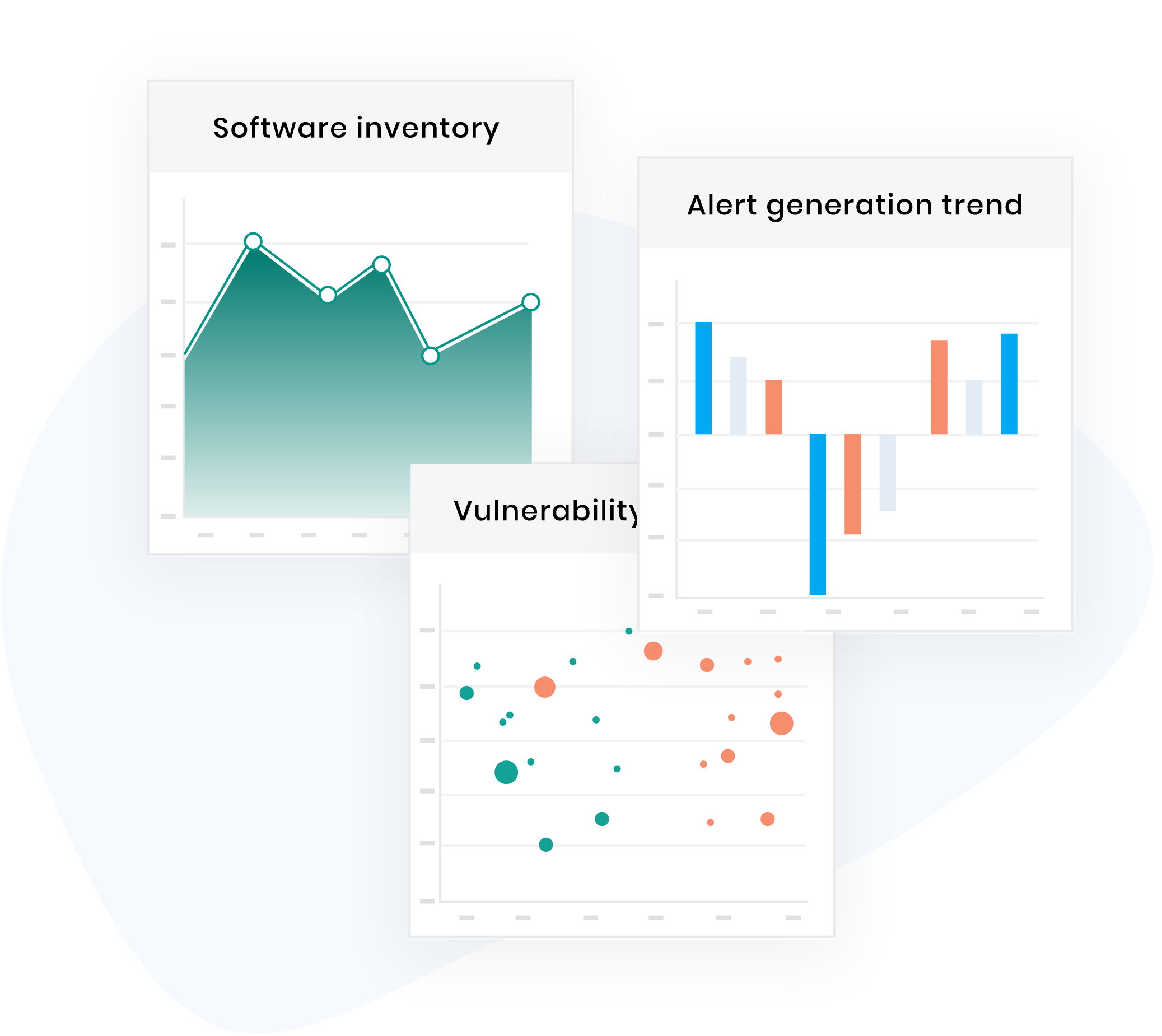 Unified inventory analytics to secure your endpoints