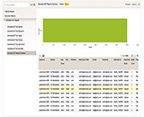 Data loss prevention DLP