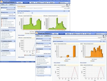 eventlog analyzer 2