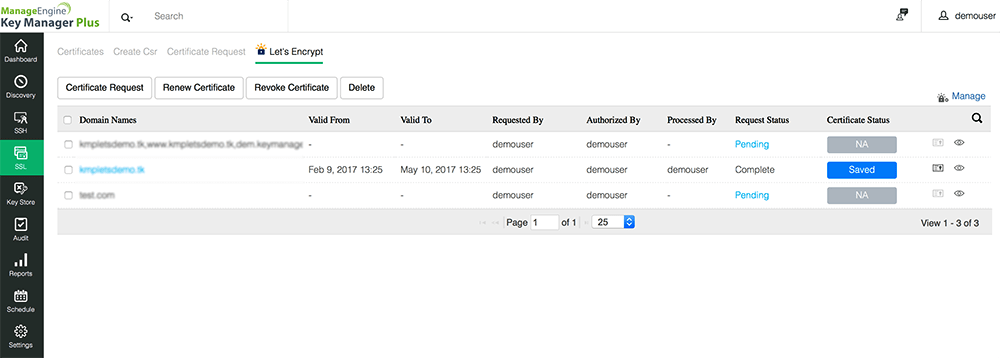 gestion cycle de vie lets encrypt