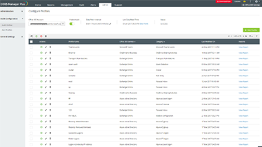 Microsoft 365 Auditing