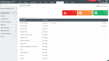 Microsoft 365 Monitoring