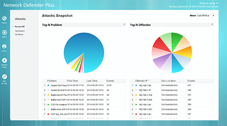 Network Defender Plus dashboard