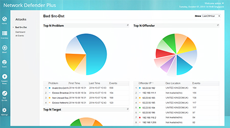 Network Defender Plus - alerte sources et destinataires invalides