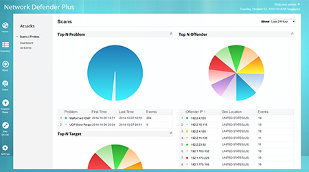 Network Defender Plus - alerte d'intrusion de type scan