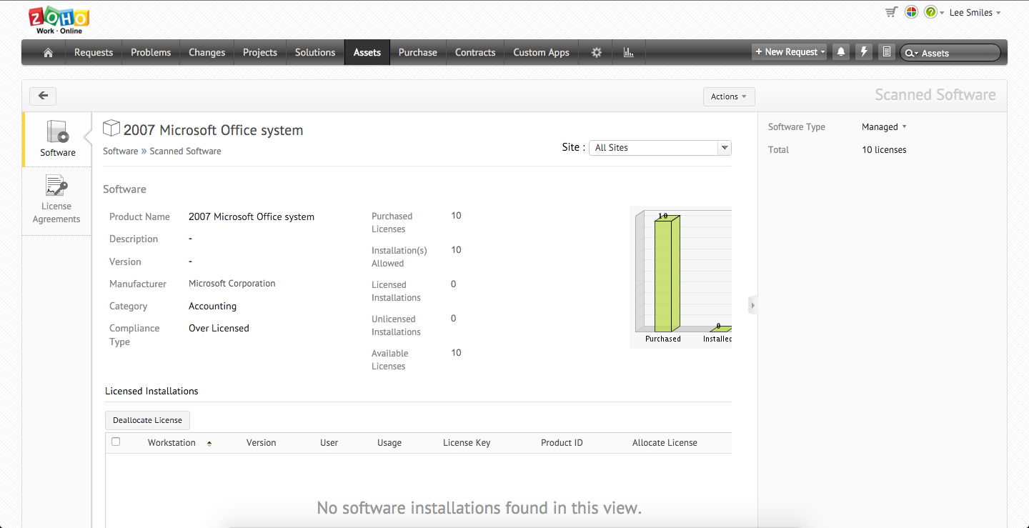 PO & contract management in ServiceDesk Plus