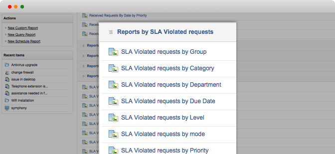 sla violation reports