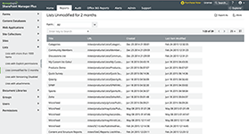 Rapports de gestion sharepoint