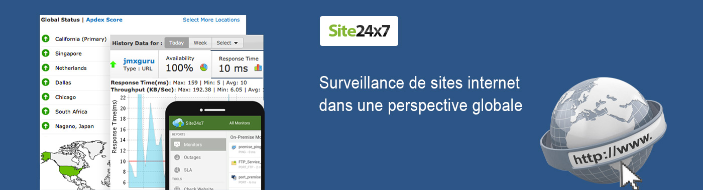 Surveillance sites internet