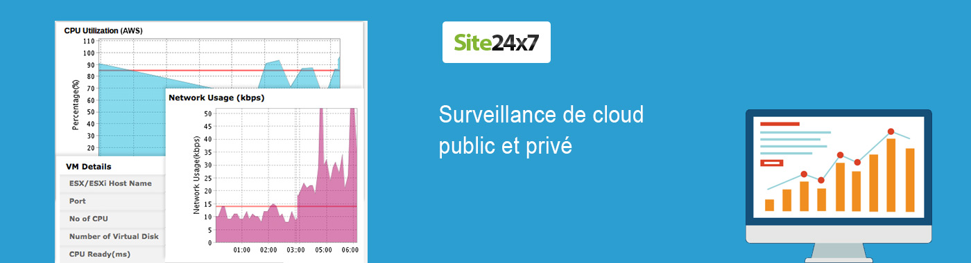 Surveillance cloud VMS