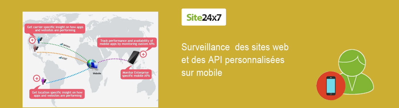 Surveillance sites web et API sur mobile