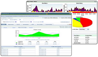 Analyse et supervision de la bande passante et du trafic réseau - Netflow Analyzer Manage Engine
