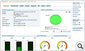 Outil de supervision réseau, de découverte réseau et d'analyse serveur pour diagnostique serveur - OpManager Manage Engine