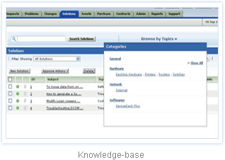 Logiciel Helpdesk pour le support client et la gestion des tickets incidents - SupportCenter Plus Manage Engine