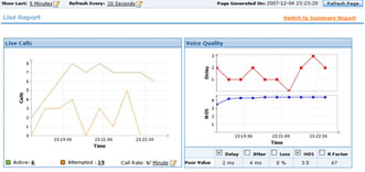 Supervision et contrôle qualité du réseau VoIP - VQManager Manage Engine