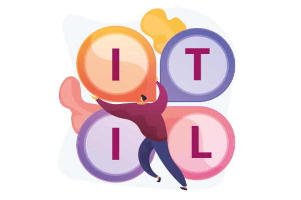 Pourquoi adopter ITIL?