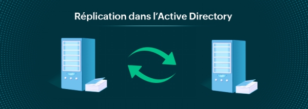 Une approche pratique de l&#039;Active Directory Domain Services, Partie 5 : Réplication dans l&#039;Active Directory